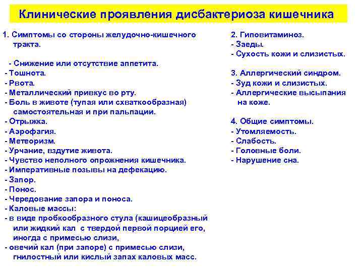 Дисбактериоз у собак: симптомы и лечение, профилактика, дисбактериоз у щенков