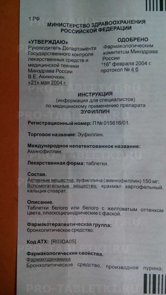 Эуфиллин для кошек - инструкция по применению