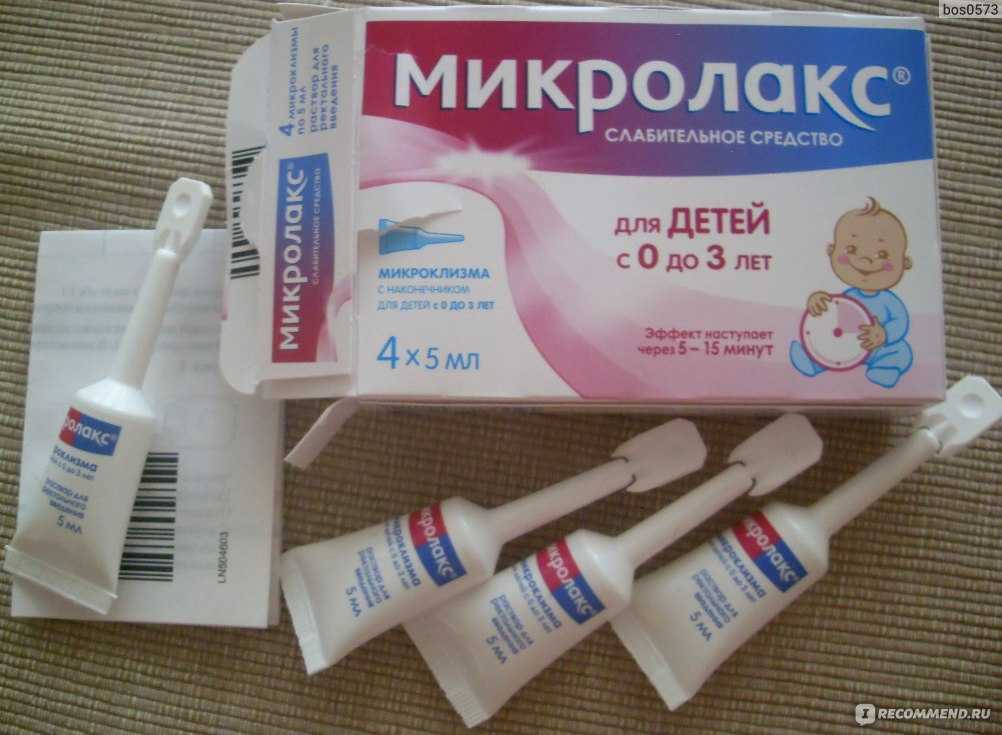 Как сделать клизму коту правильно, можно ли провести процедуру кошке в домашних условиях при запоре - блог о животных - zoo-pet.ru