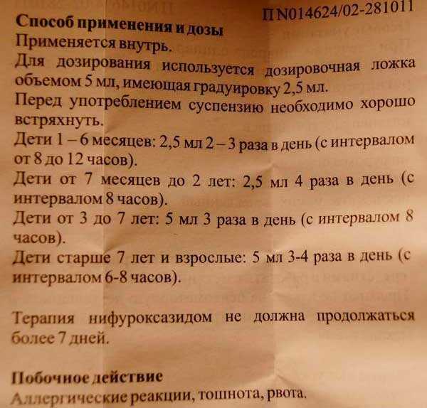 Можно ли дать коту энтерофурил при поносе