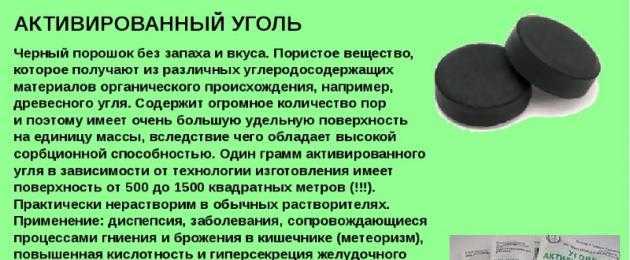 «активированный уголь» коту: применение