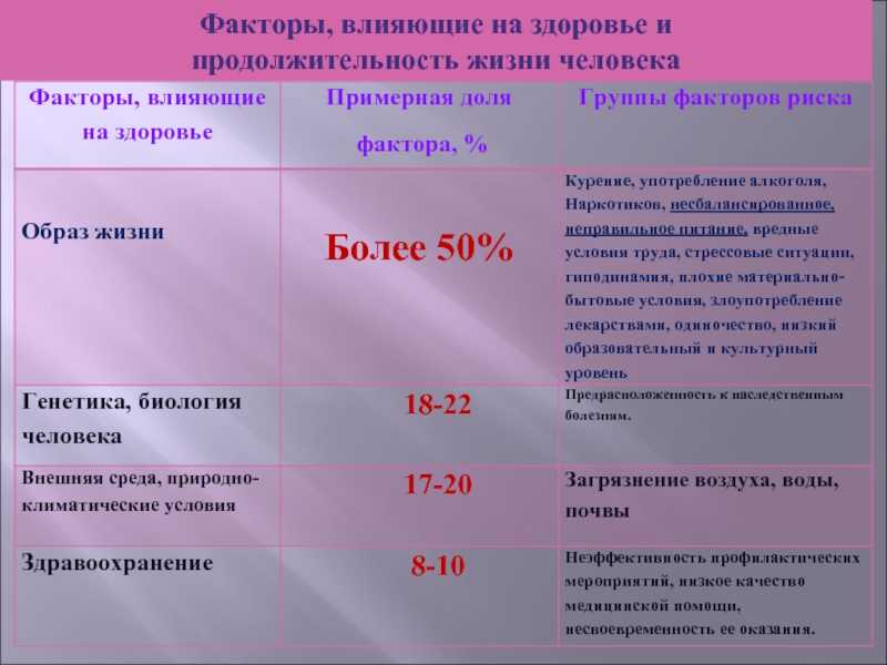 Сколько живут сфинксы? - все о породах кошек с описанием, фотографиями и названиями.все о породах кошек с описанием, фотографиями и названиями.
