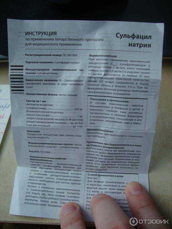 Cульфацил натрий для кошек: инструкция по применению