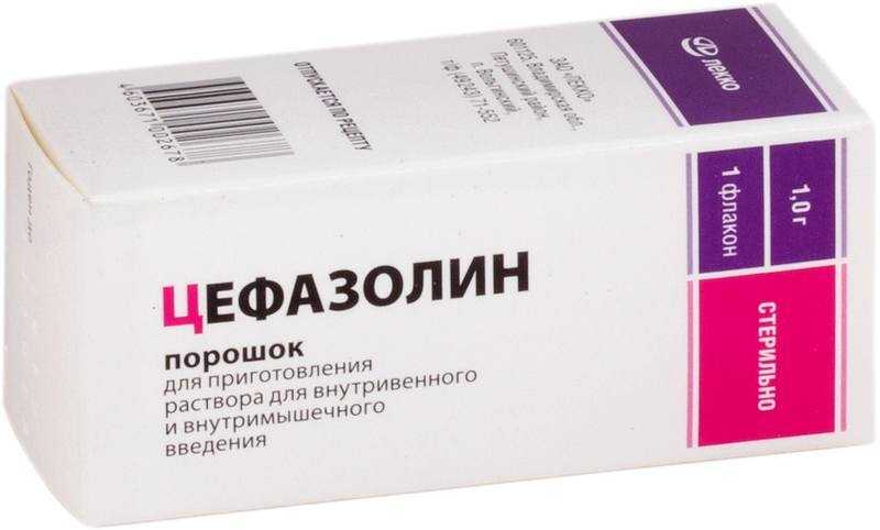 Антибиотики для кошек