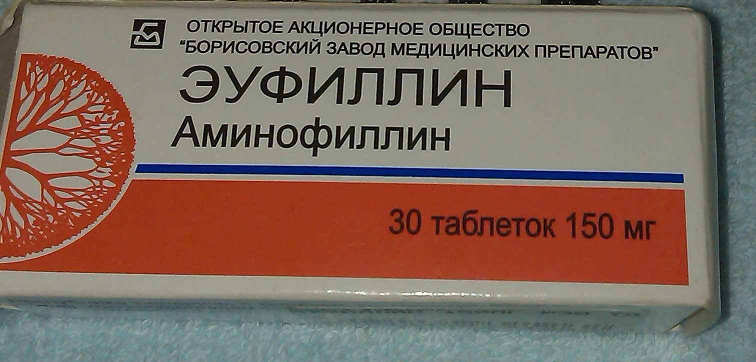 Как давать эуфиллин кошкам