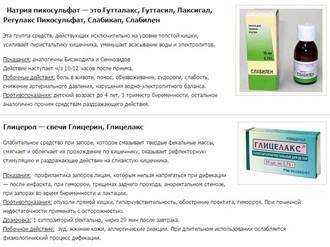 Запор у котенка: как определить первые симптомы проблемы у питомца. основные причины запоров у котенка и первая помощь - автор екатерина данилова - журнал женское мнение