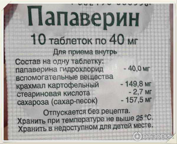 Можно ли папаверин колоть коту в холку