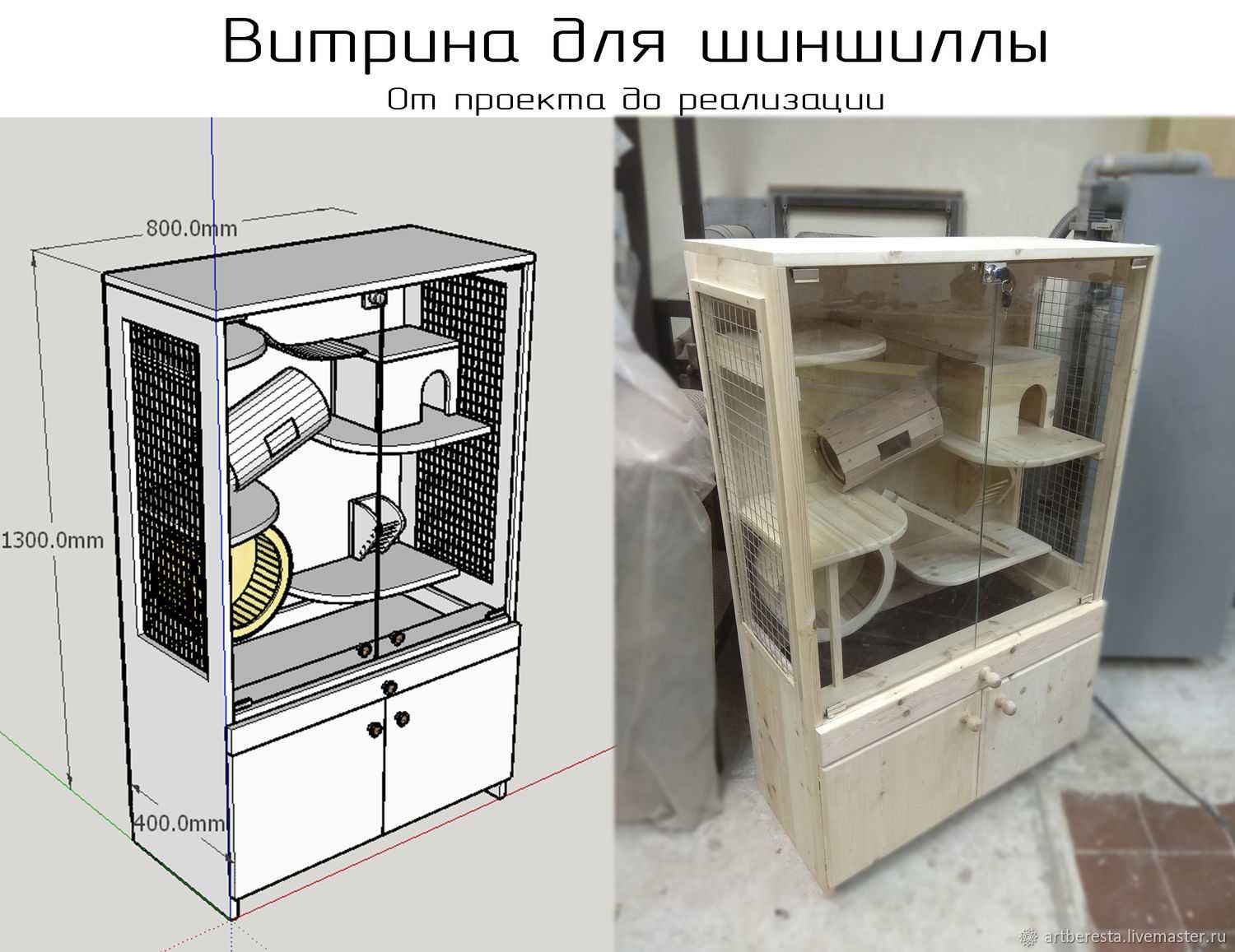 Домик для шиншиллы своими руками