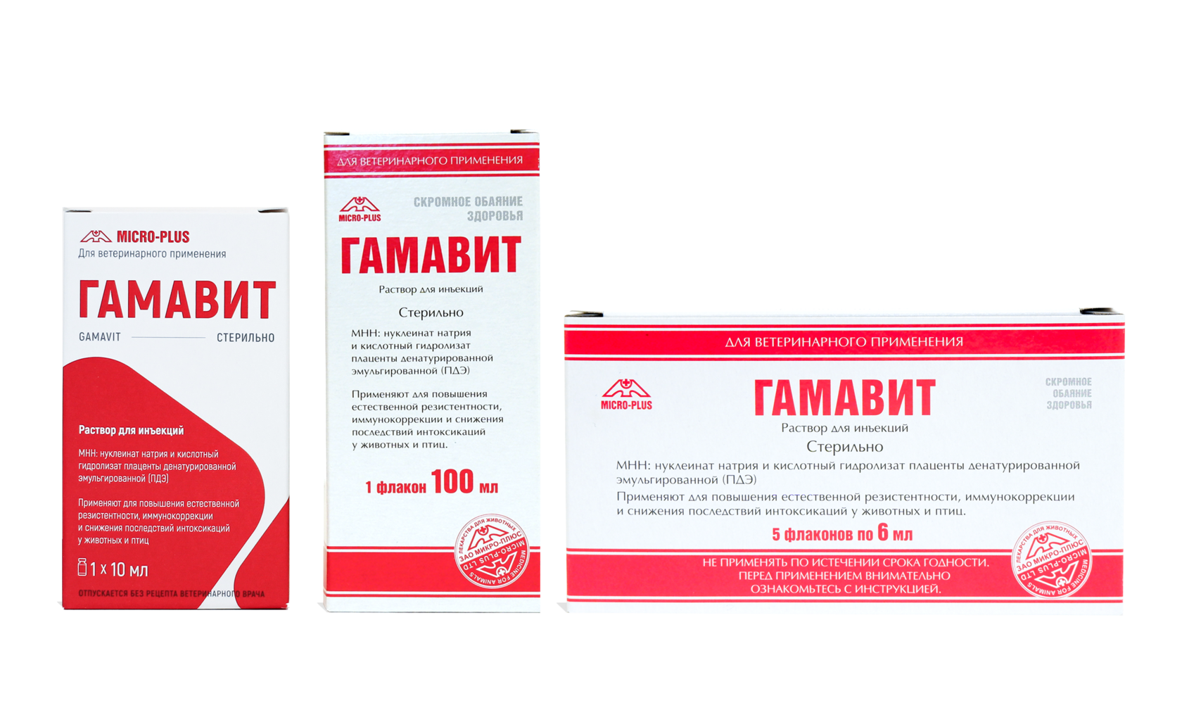 Гамавит для кошек в ампулах - инструкция по применению, показания, побочные эффекты, аналоги и цена