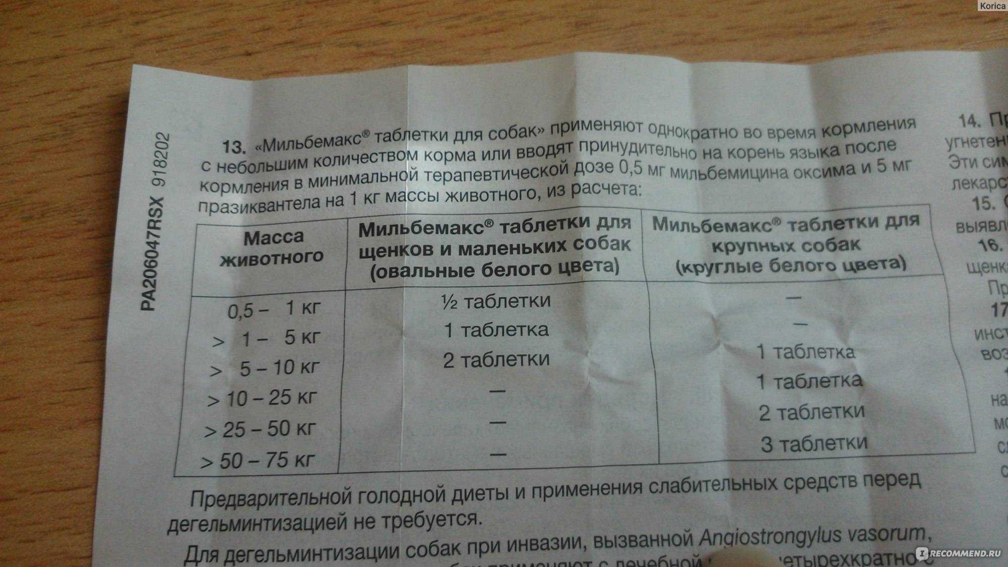 Сколько окситоцина колоть кошке после родов