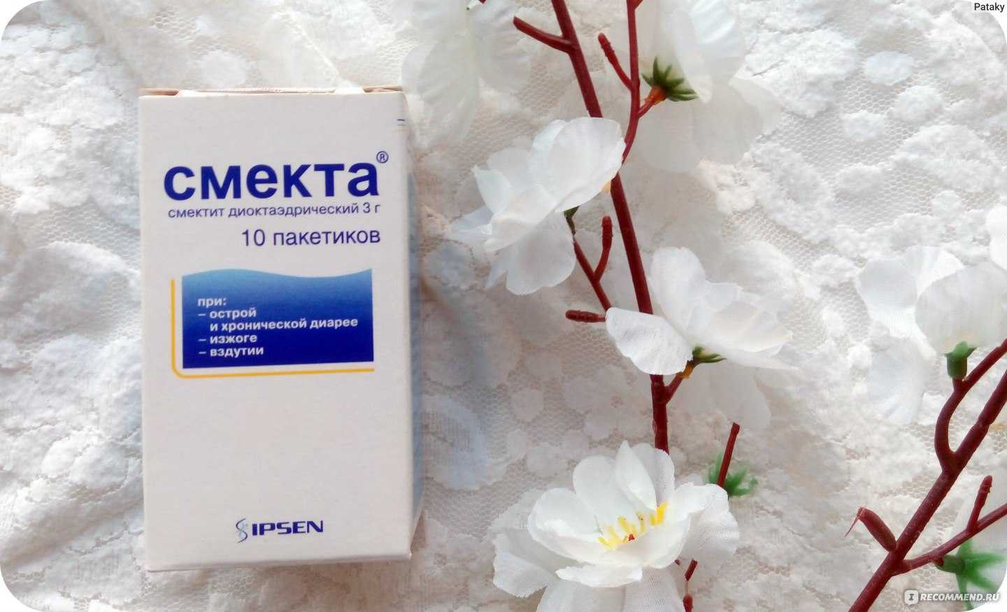 Что можно дать коту от поноса?