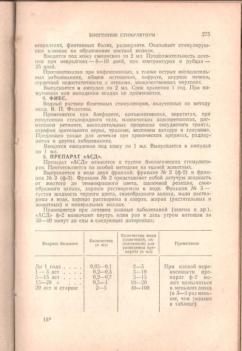 «асд фракция 2» для собак: инструкция по применению