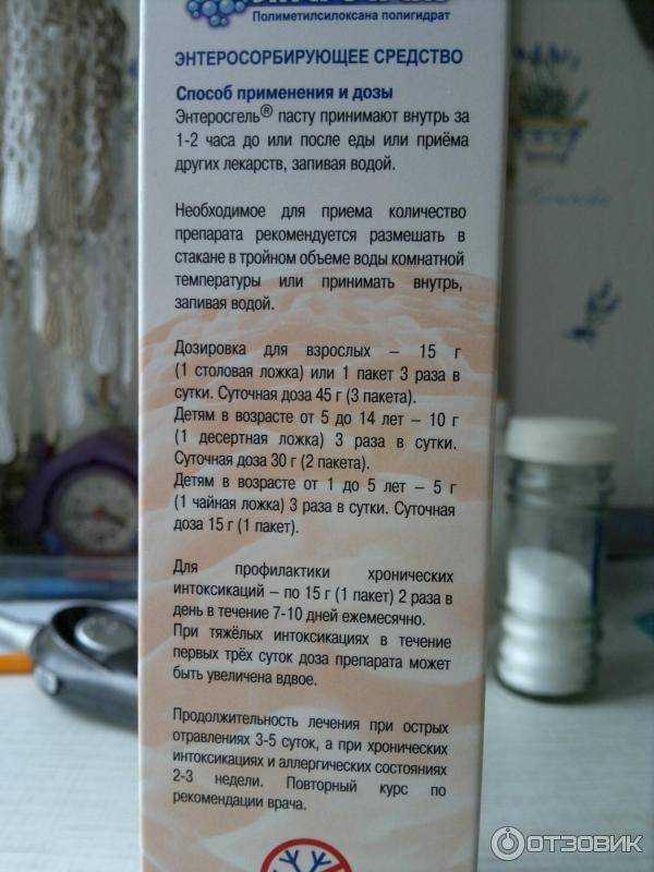 Энтеросгель для кошек и собак