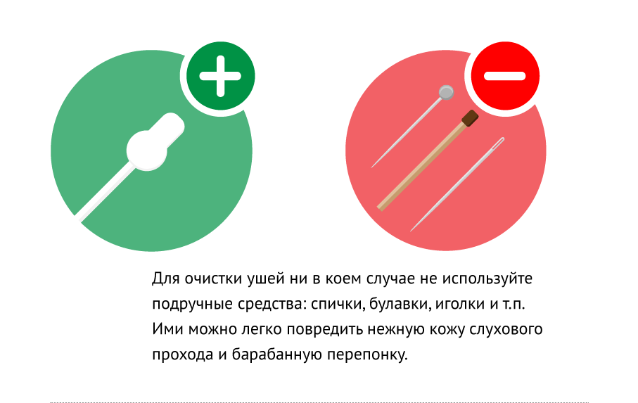 Как правильно почистить коту или котенку уши от серы и клещей в домашних условиях, как быть, если он не дает это делать?