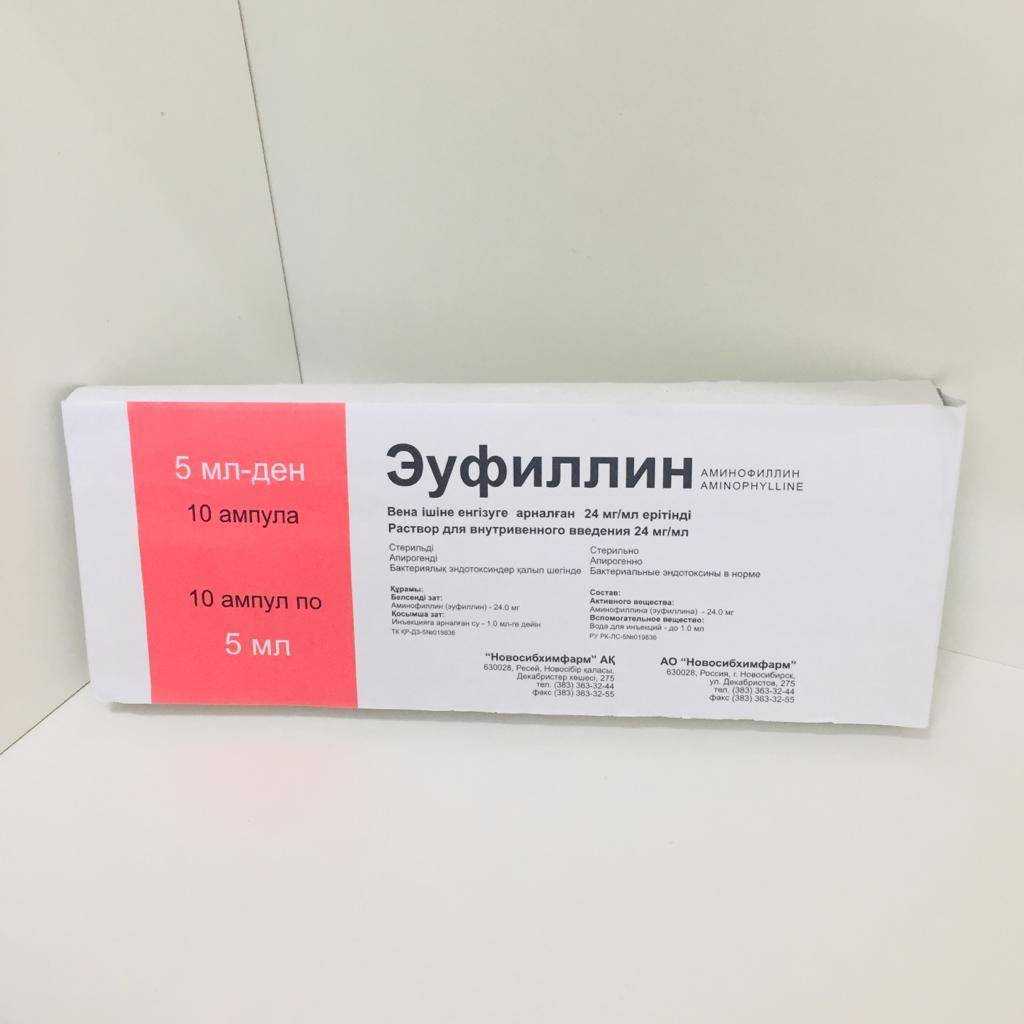 Эуфиллин при бронхите у кошек