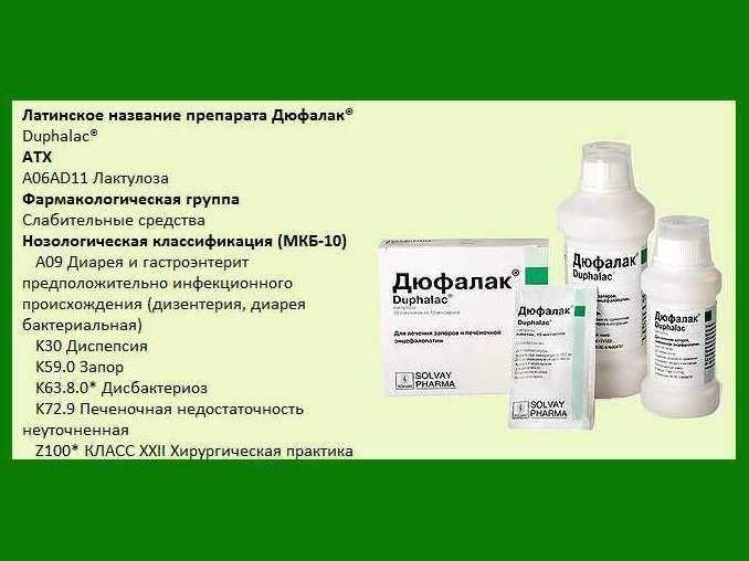 У кошки запор чем можно помочь в домашних условиях: как лечить и чем кормить, что дать от запора, поможет ли вазелиновое масло и дюфалак