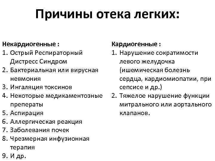 Чаще отек легких у кошек развивается после проведения хирургического вмешательства в период отхождения от наркоза Также проблему провоцирует травма грудной клетки и нарушенная работа сердца