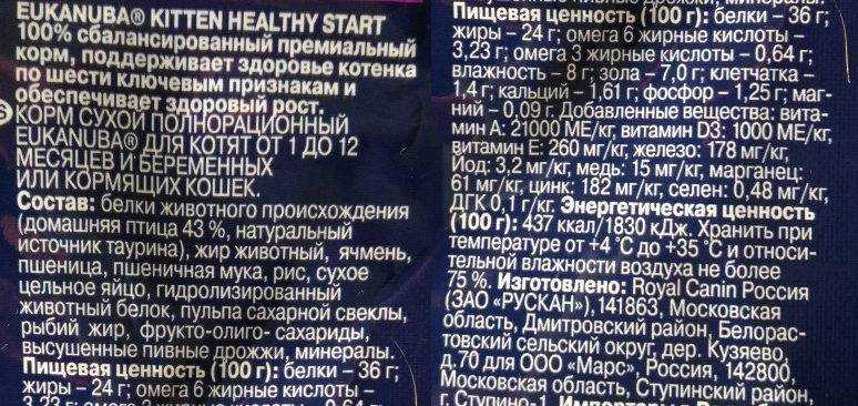 Сухой корм для собак эукануба - обзор состава и анализ