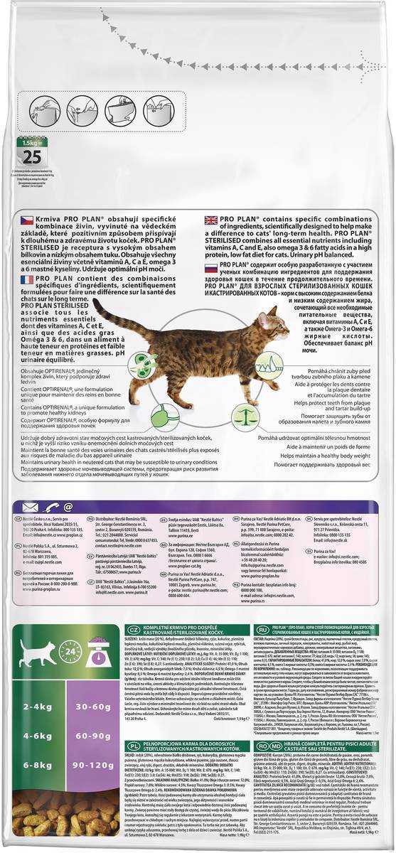 Кормим кошку правильно натуральной едой: чем кормить в домашних условиях, советы ветеринаров и меню