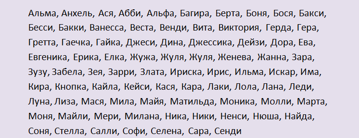 Клички и имена для собак мальчиков: легкие и красивые
