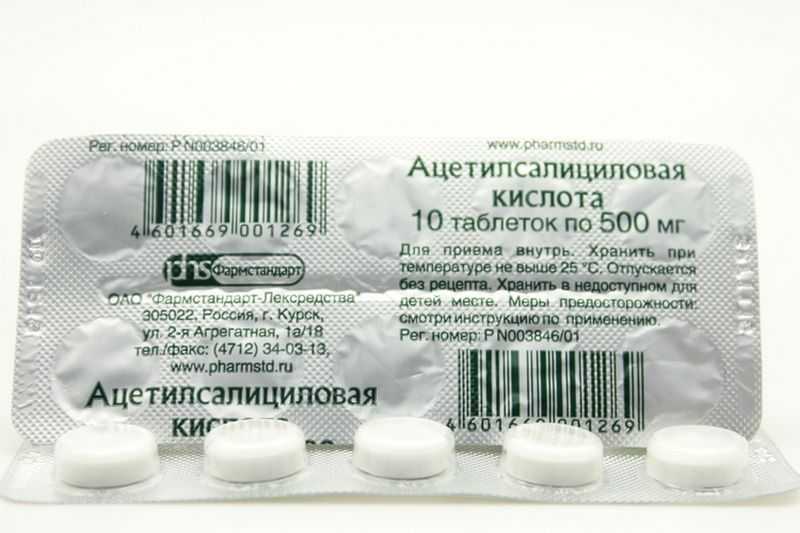 Обезболивающие для кошек
