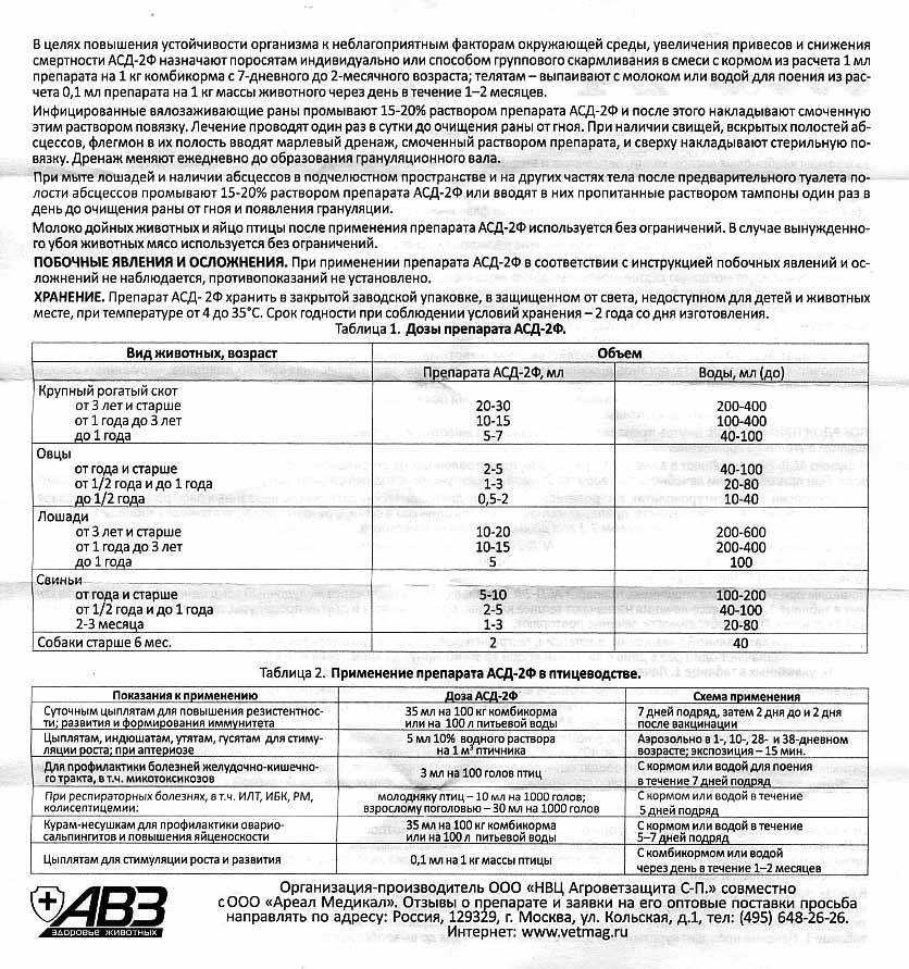 ᐉ асд 2 для кошек схемы применения - zoomanji.ru