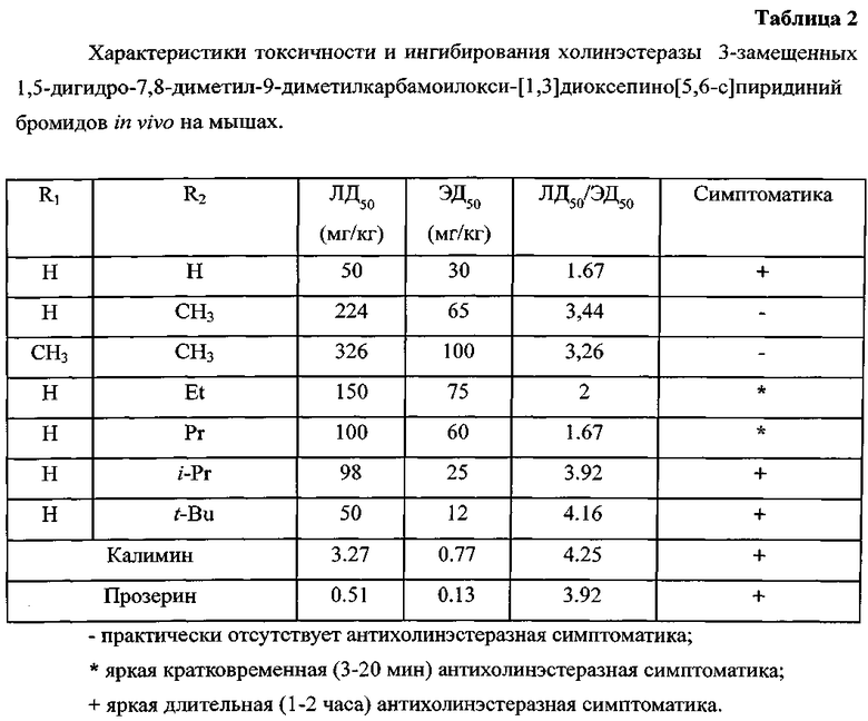 Холинэстераза повышена у собаки: причины и последствия - innovatepulse.ru