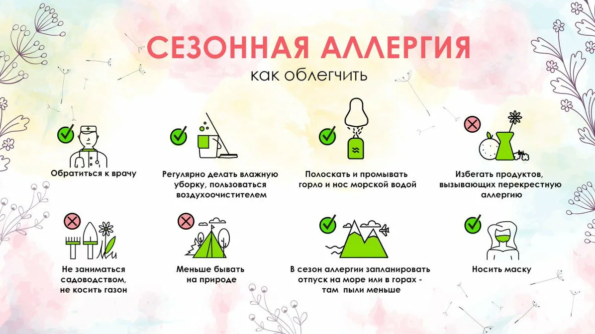 Асит и лечение аллергии: что надо знать, прежде чем начать