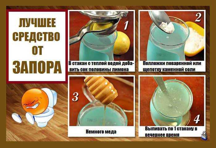 Запор у котенка: причины, симптомы, лечение