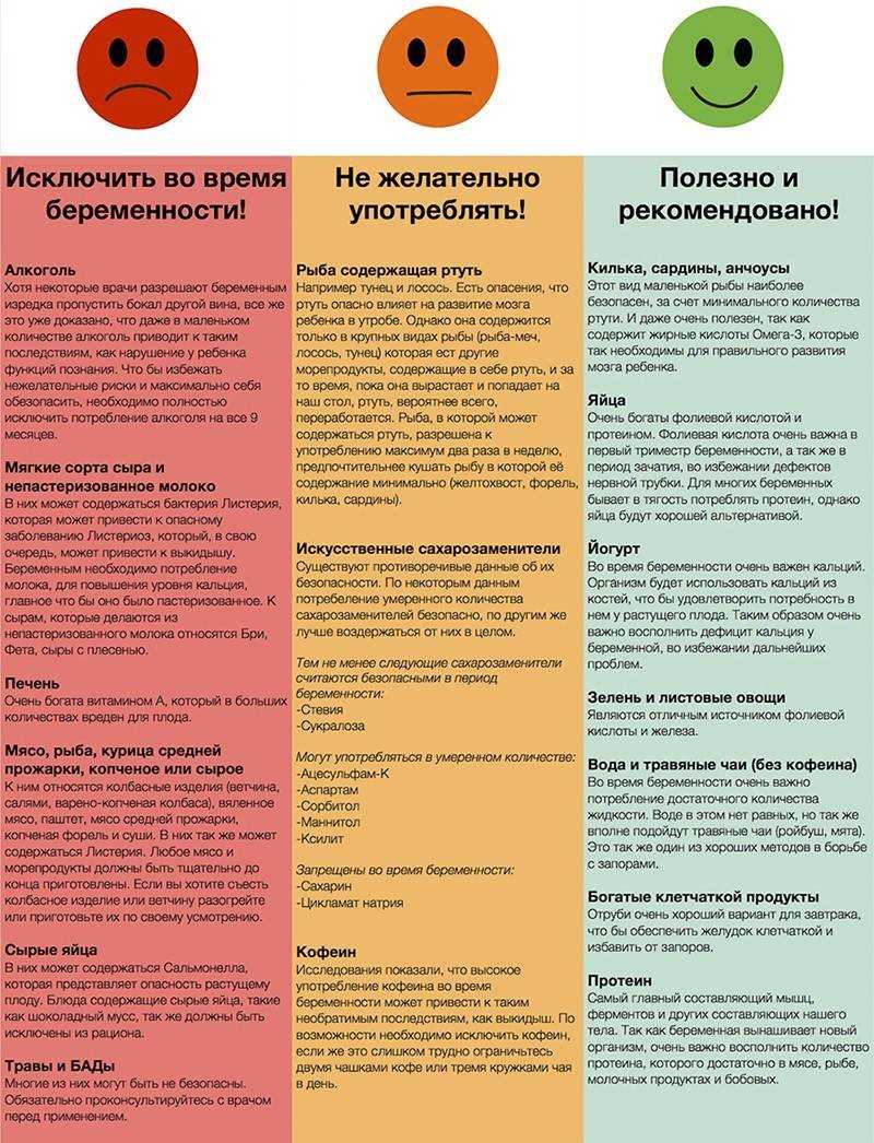 Опасна ли кошачья чумка для беременных женщин