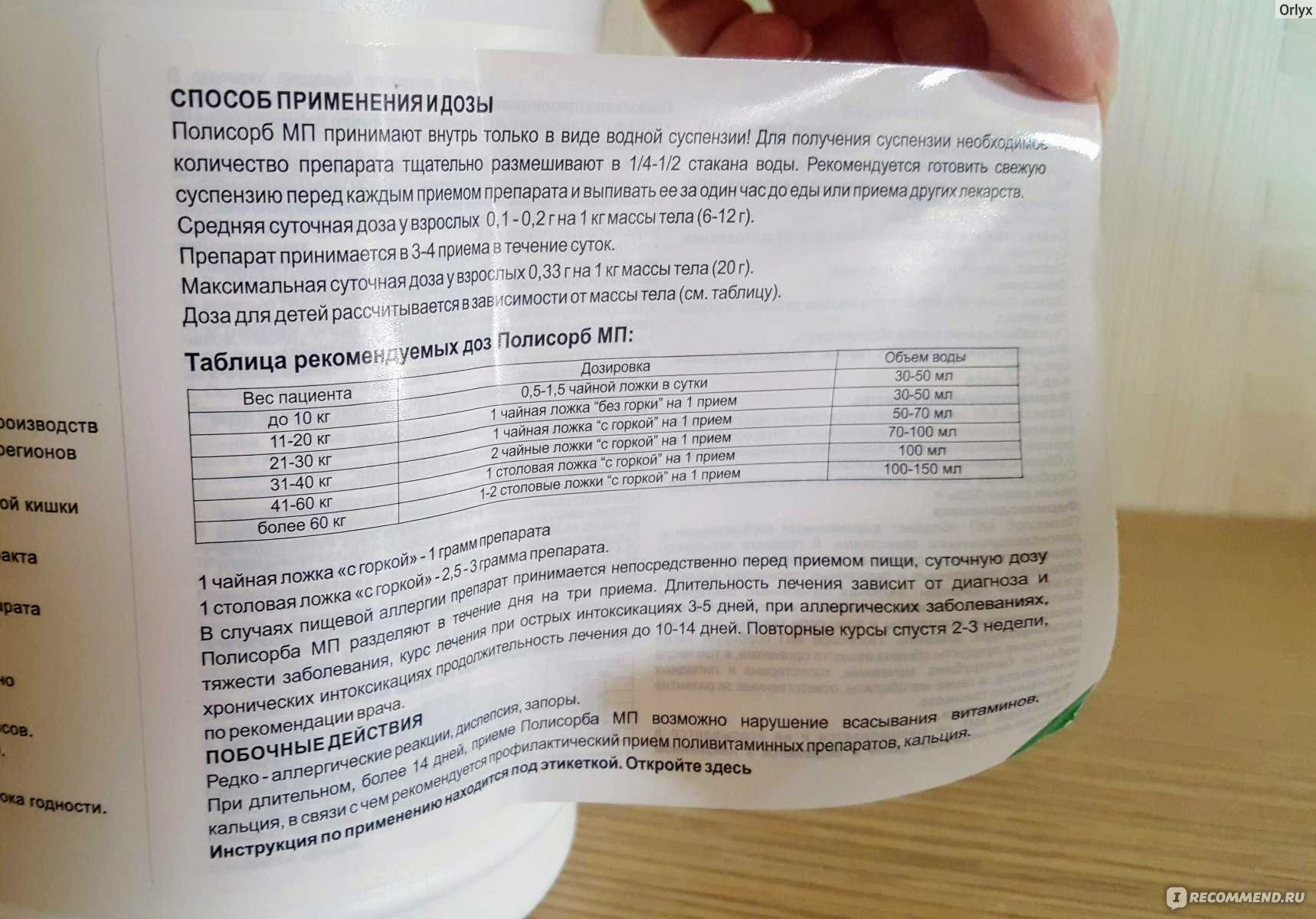 Полисорб собаке от поноса: быстрое и надежное средство (дозировка, противопоказания) | звери дома
