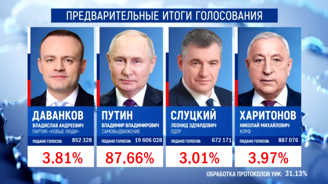 Топ 9 самых знаменитых кошатников в мире - 4 лапки