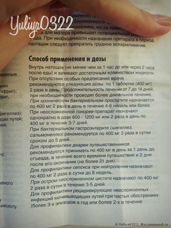 Как и чем лечить цистит у кота