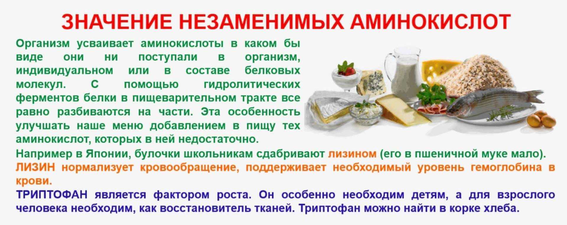Энзимы для улучшения переваривания овощей, бобов и зерновых. doctor’s best пищеварительные ферменты