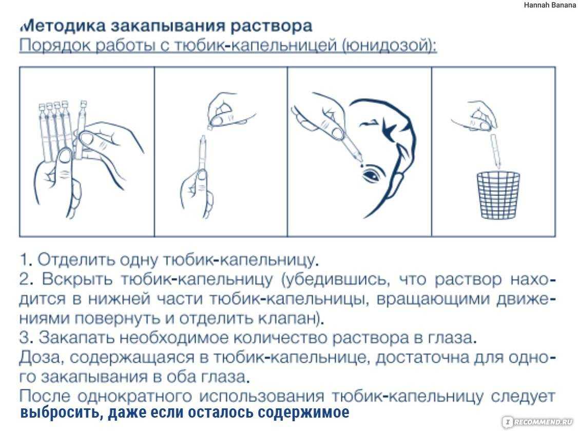Глазные капли для кошек